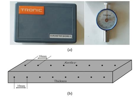 hardness test specimen dimensions|durometer hardness test pdf.